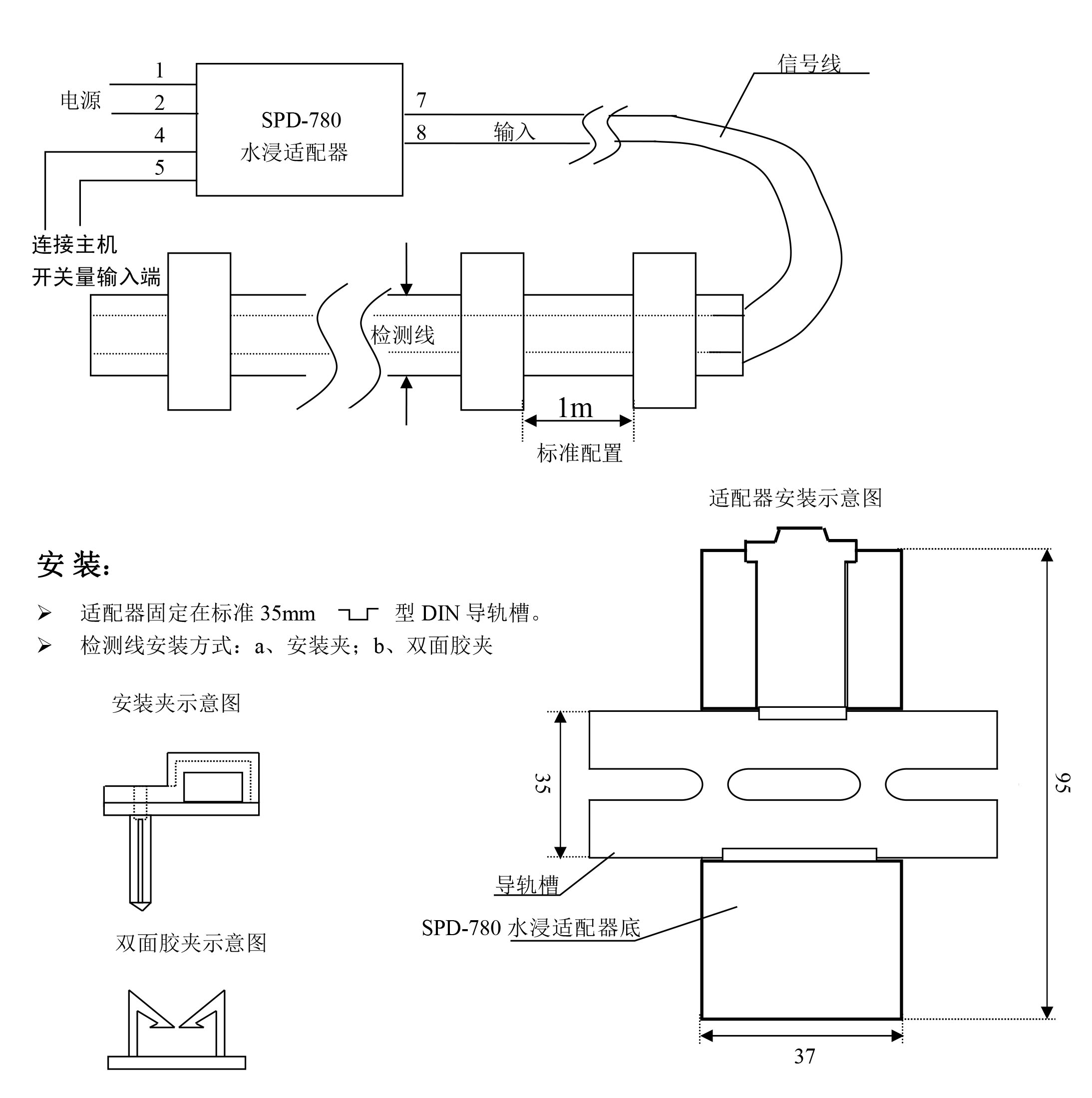 機(jī)房水浸檢測(cè),機(jī)房漏水監(jiān)測(cè) 機(jī)房水浸檢測(cè),機(jī)房漏水監(jiān)測(cè)