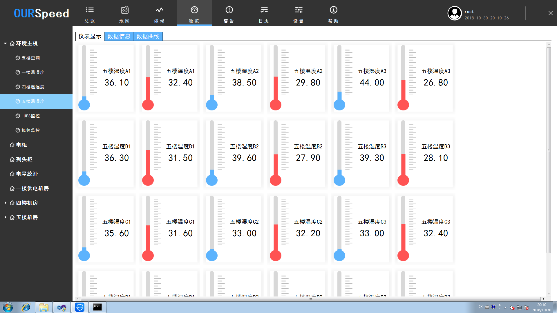 磁吸式溫濕度傳感器，機(jī)房溫濕度傳感器