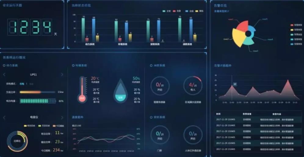動(dòng)環(huán)多少錢，動(dòng)環(huán),動(dòng)環(huán)監(jiān)控