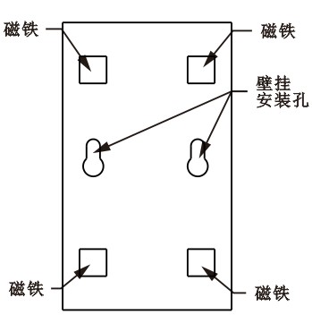 SPD-HT485_B機(jī)架溫濕度傳感器,機(jī)架溫濕度傳感器 SPD-HT485_B機(jī)架溫濕度傳感器,機(jī)架溫濕度傳感器