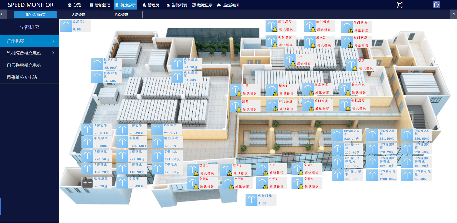 斯必得 機(jī)房環(huán)境監(jiān)控系統(tǒng),機(jī)房環(huán)境監(jiān)控