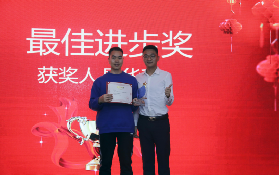 共慶吉年，共揚(yáng)風(fēng)帆| 斯必得公司2022迎春年會(huì)隆重舉辦